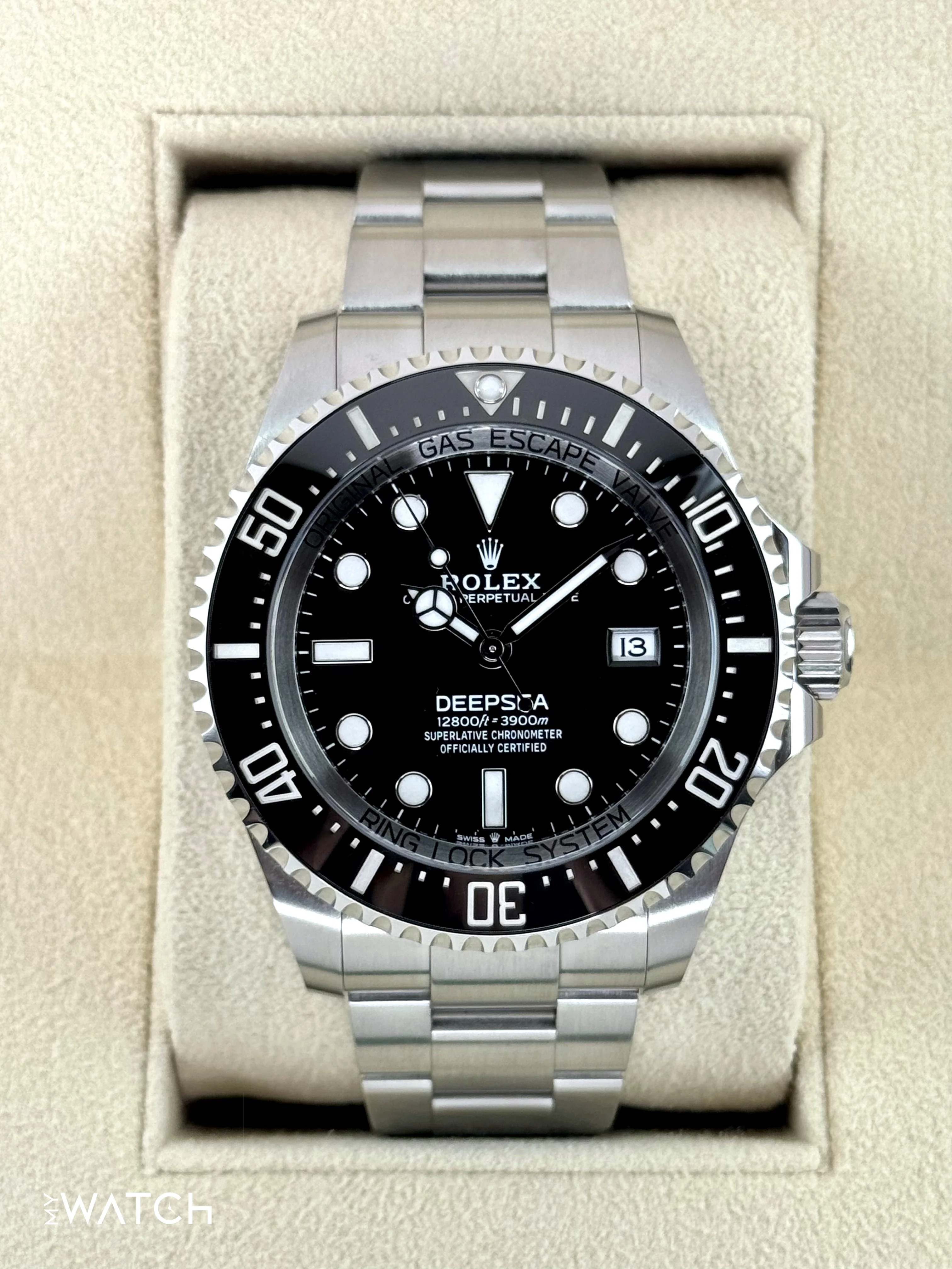 NEW 2025 Rolex